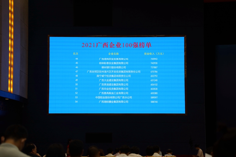 2021廣西企業(yè)100強(qiáng)榜單.JPG